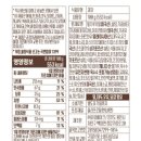 씨유(CU)고시점 | [CU/내돈내산] 이웃집통통이 두바이식 초코쿠키 솔직 후기