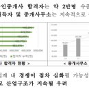 33공인중개사사무소 이미지