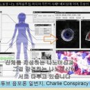 [일반] 백신을 접종받거나 PCR 테스트를 받으면 유전자가 변형되며 해독은 불가능 이미지