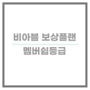 비아블