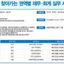 삼일 이미지