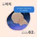 31140-9-31-10 | 임신 31주 임신후기 단축근로 시작, 아기선물 많이 받은 일주일