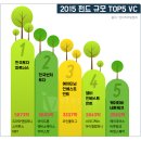 조이앤코퍼레이션 이미지