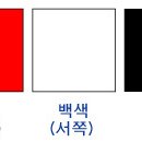 오방 이미지