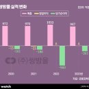 비어인사이드