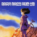 1984스튜디오 이미지
