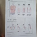 몸바른힐링센타 이미지