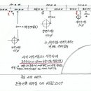 화장실 배관위치 상세도 올려주세요 이미지