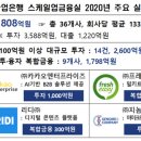 원엔터프라이즈 이미지