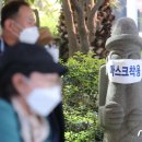 돌하르방 이미지
