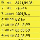 방배우성 이미지