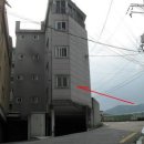 성암여자중.국제무역고등학교 이미지