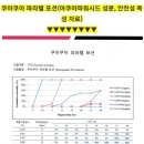 이레메디케어 이미지