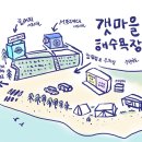 서프대디