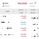 이쯔모 이미지