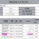 포인트약국 네이버블로그
