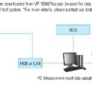 엠디케이 (MDK) 이미지