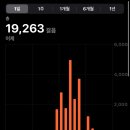 보영가든 이미지