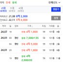 청림동-17 이미지