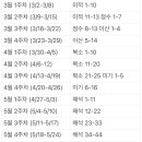 (마감) 전공수학연습 스터디 모집(밴드+구글미트) 이미지