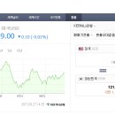 스마트직구 이미지