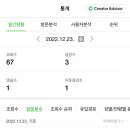 슈가미디어