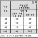수원애니포스 이미지