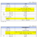 삼미금속 이미지