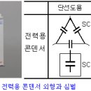 전력용 콘덴서(SC: static capacitor)에 대해서.. 이미지
