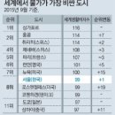헤이피치