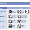 비트윈커뮤니케이션 이미지