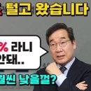 이낙연 띄웠다가 털리는 여론조사 이재명 민주당 지지율 90% kbc광주방송 호반건설 김동연 이탄희 박용진 이미지