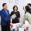 수원시민쿠폰 네이버블로그