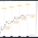 모비트코리아 이미지