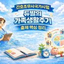 듀발정리 이미지