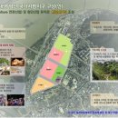 재원산업개발 이미지