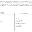 엠티콜렉션주