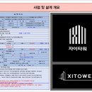 용현자이부동산공인중개사사무소 이미지