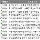 평창쁘띠빌리지 이미지