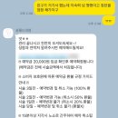 살롱드네영 네이버블로그