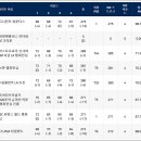 플레이뱅크 이미지