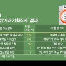 엄마집 이미지