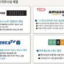 지에프리테일