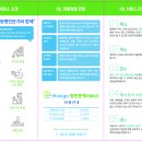 [천안 아산 평택 안성_접수마감] 2025년 2월 15일(토), 병원동행매니저 1급자격과정 종료(신청접수043.286.9977) 이미지