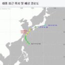 태풍 이미지