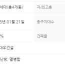 갑오마을8단지 대우푸르지오 이미지