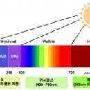 벽산e솔렌스힐 2차 이미지
