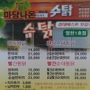 마당나온수탉 이미지