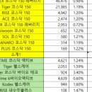 (주)메지온 이미지