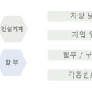 김이사